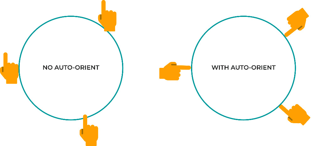 Figure 6.23 – Auto Orient feature
