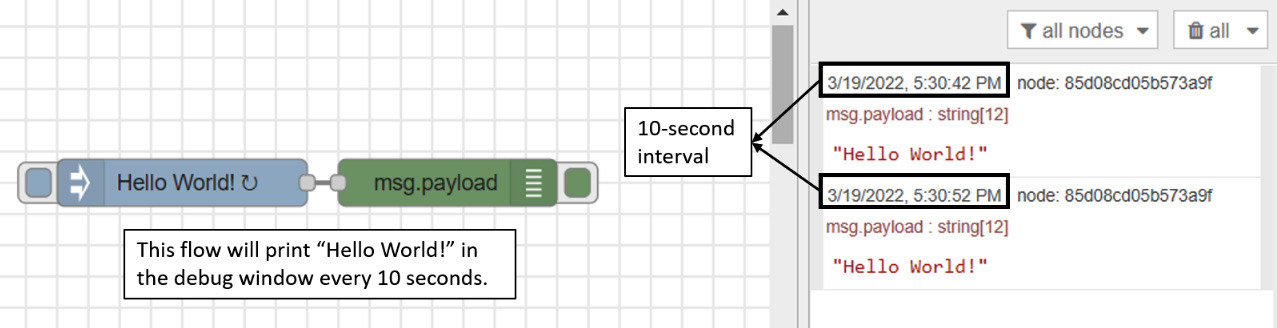 Figure 4.9 – Output of the updated flow
