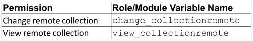 Figure 6.8 – Remote collection roles
