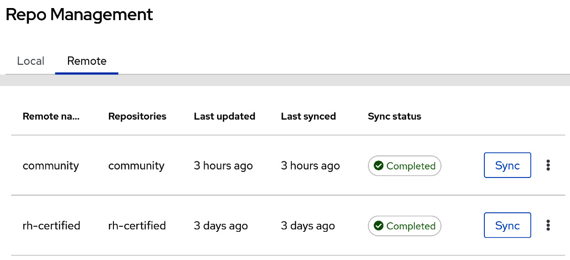 Figure 9.2 – Private Automation hub repository management
