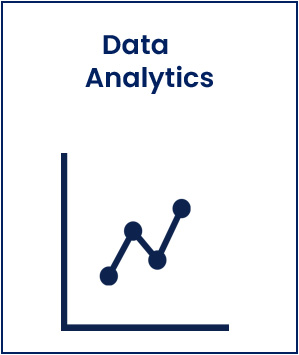 Figure 3.5 – The third pillar: data analytics