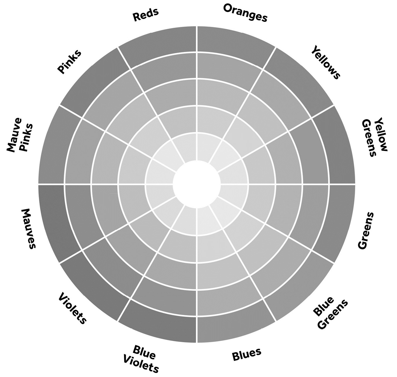 Figure 7.13 – Color wheel