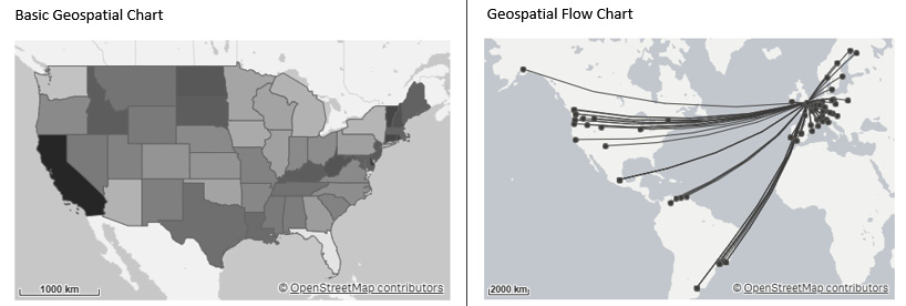 Figure 7.32 – Examples of geospatial charts