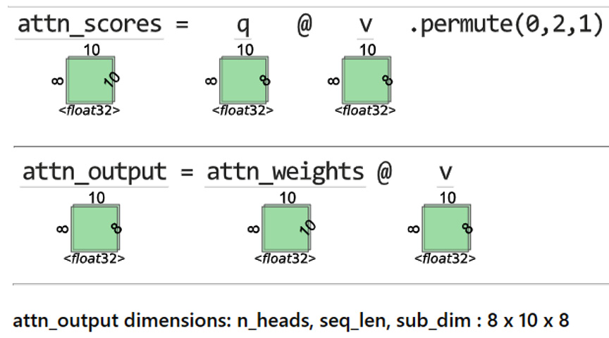 Figure 14.10 – Multi-headed attention: calculating attention weights and combining the value
