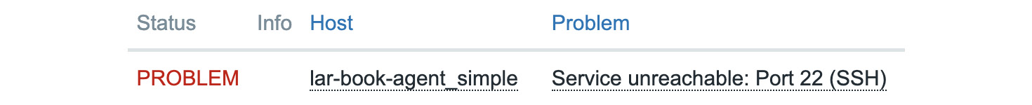 Figure 4.2 – The Zabbix problem page, port 22 down
