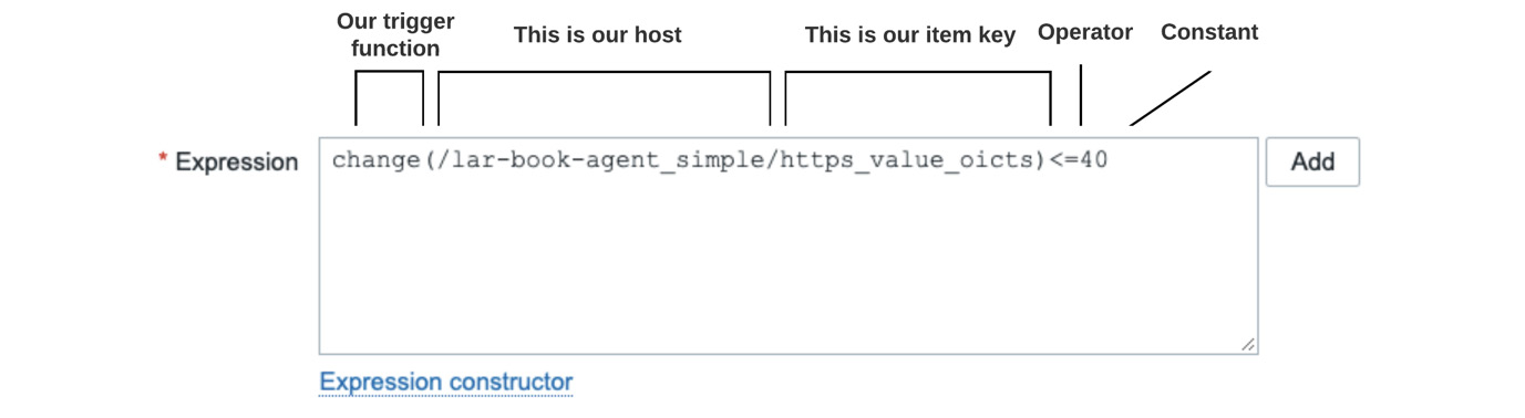 Figure 4.10 – Another Zabbix trigger expression, HTTPS check with different value
