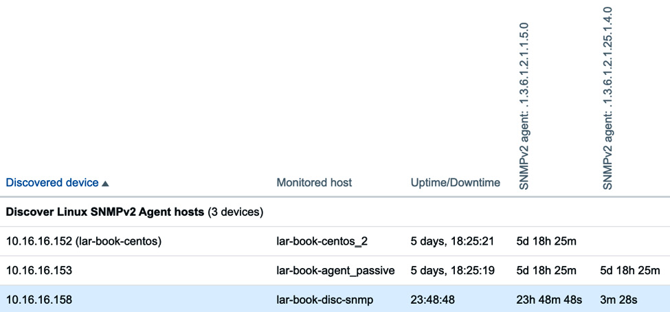 Figure 7.16 – Monitoring | Discovery page for SNMPv2 agents
