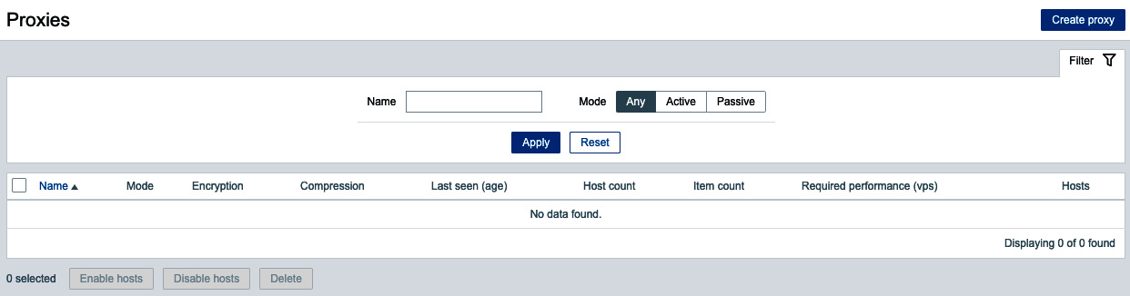 Figure 8.6 – Administration | Proxies page, no active proxies
