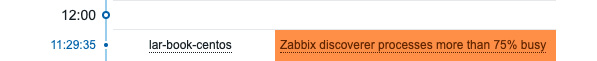 Figure 11.09 – Zabbix problem from our Zabbix server, discoverer processes 75% busy
