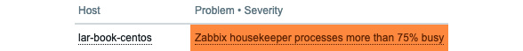 Figure 11.14 – Zabbix problem for Zabbix housekeeper
