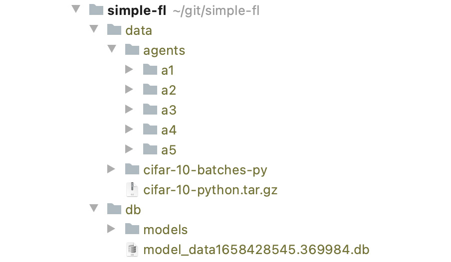 Figure 6.13 – Results to be stored in each folder with the agent’s unique name
