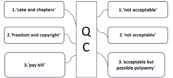 Diagram

Description automatically generated