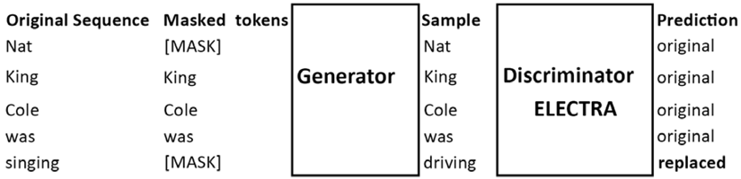 Diagram

Description automatically generated