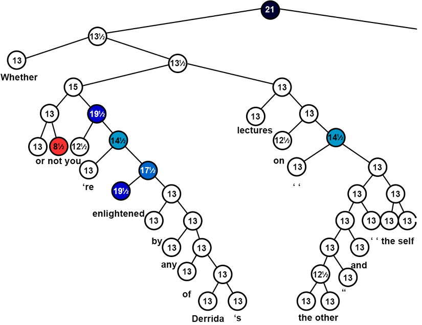 Diagram

Description automatically generated