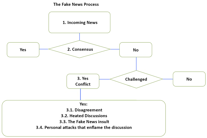 Diagram

Description automatically generated