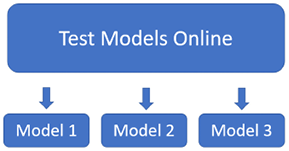 Diagram

Description automatically generated with low confidence