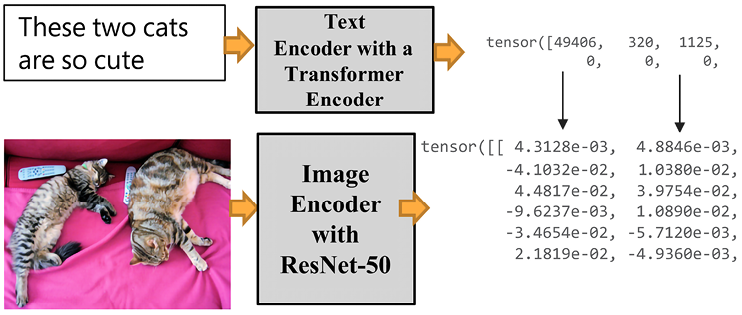 Diagram

Description automatically generated