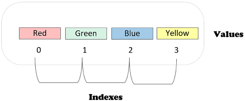 Diagram

Description automatically generated