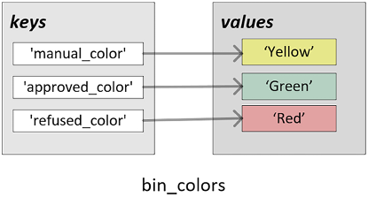 Diagram

Description automatically generated