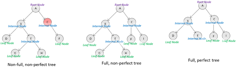 Diagram

Description automatically generated