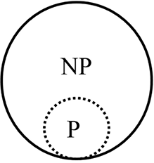 Venn diagram

Description automatically generated with low confidence