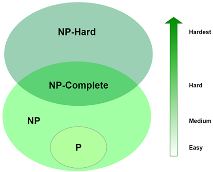 Diagram

Description automatically generated