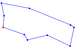 Chart, line chart

Description automatically generated