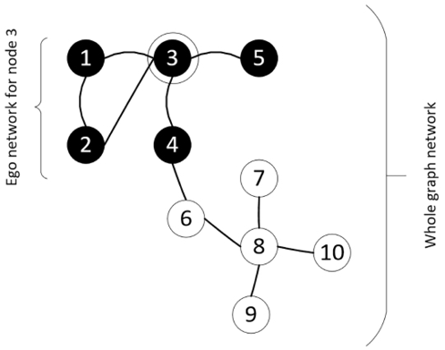 Diagram

Description automatically generated