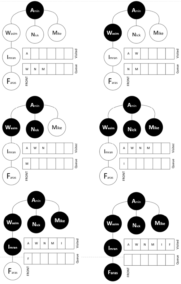 Diagram

Description automatically generated