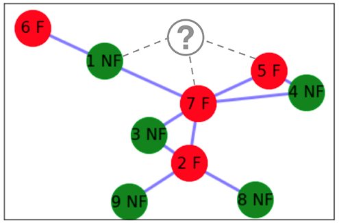 Diagram

Description automatically generated