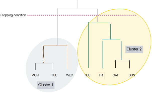 Diagram

Description automatically generated with medium confidence