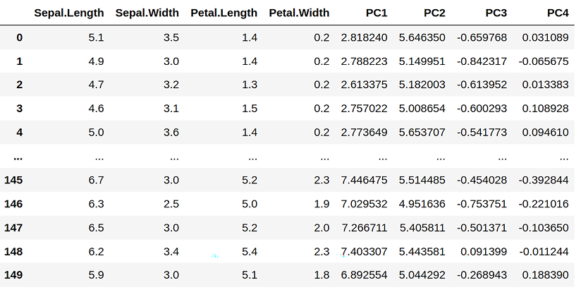 Table

Description automatically generated