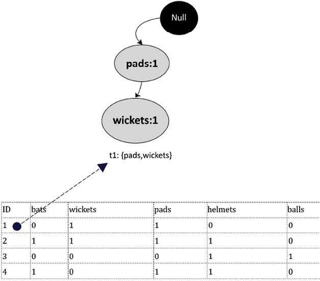 Diagram

Description automatically generated