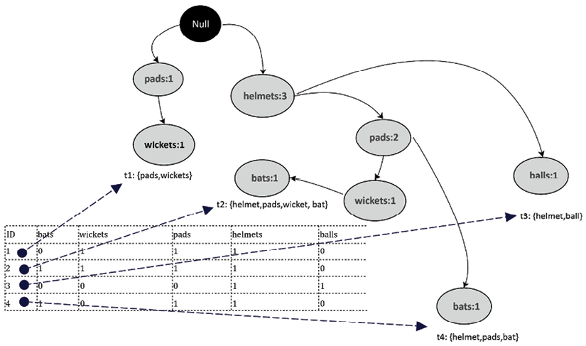 Diagram, schematic

Description automatically generated