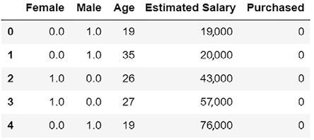 Table

Description automatically generated