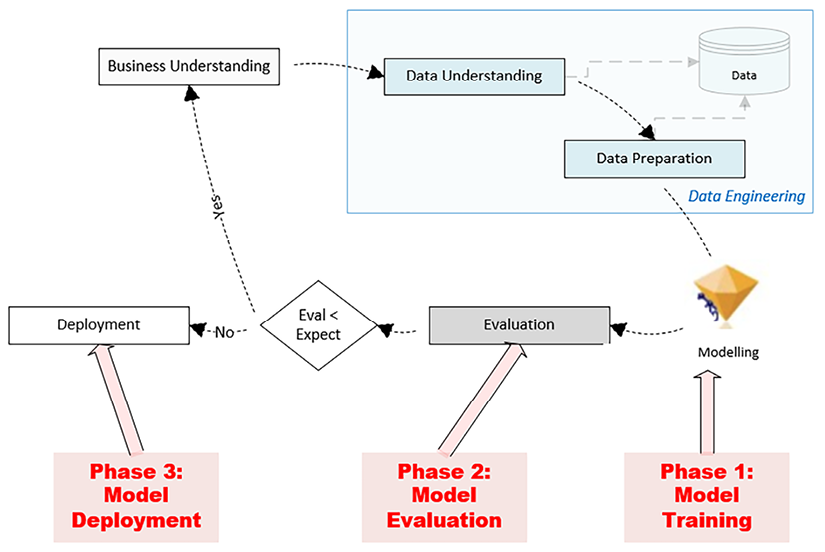 Diagram

Description automatically generated