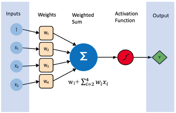 Diagram

Description automatically generated