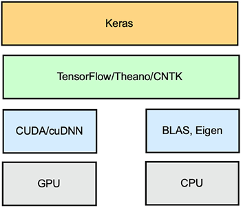 Diagram

Description automatically generated