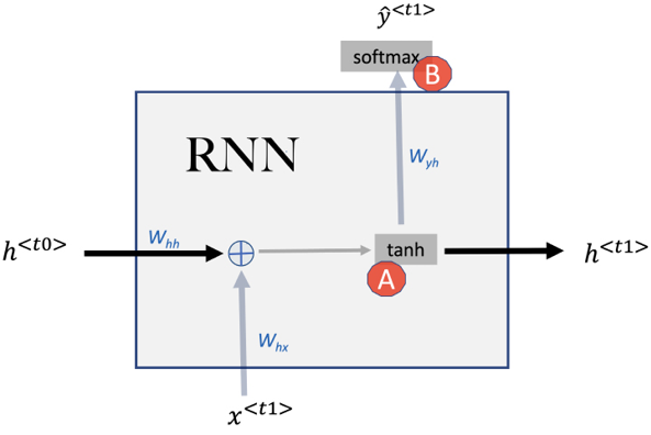 Diagram

Description automatically generated with medium confidence