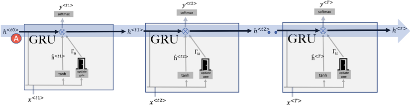 Diagram

Description automatically generated