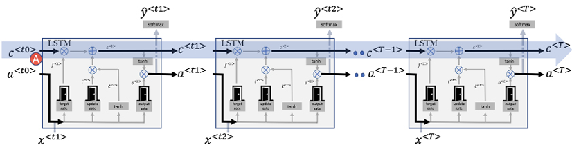 Diagram

Description automatically generated