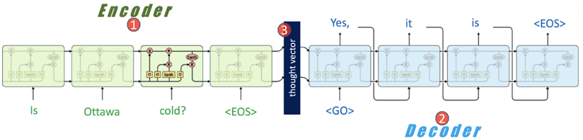 Diagram

Description automatically generated