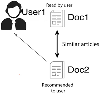 Diagram, schematic

Description automatically generated