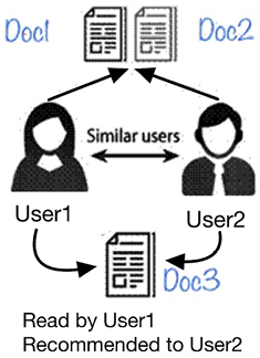 A diagram of a couple of people

Description automatically generated