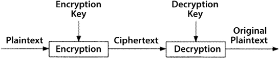 Diagram

Description automatically generated