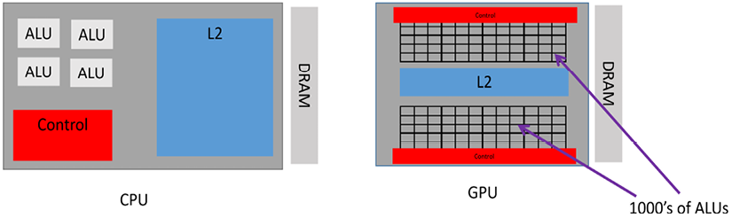 A picture containing table

Description automatically generated