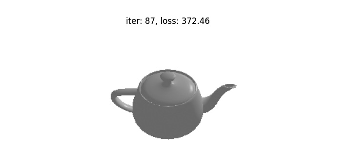 Figure 4.11: The final position of the teapot
