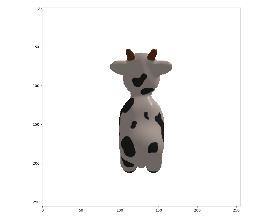 Figure 4.6: Observed RGB image for the toy cow
