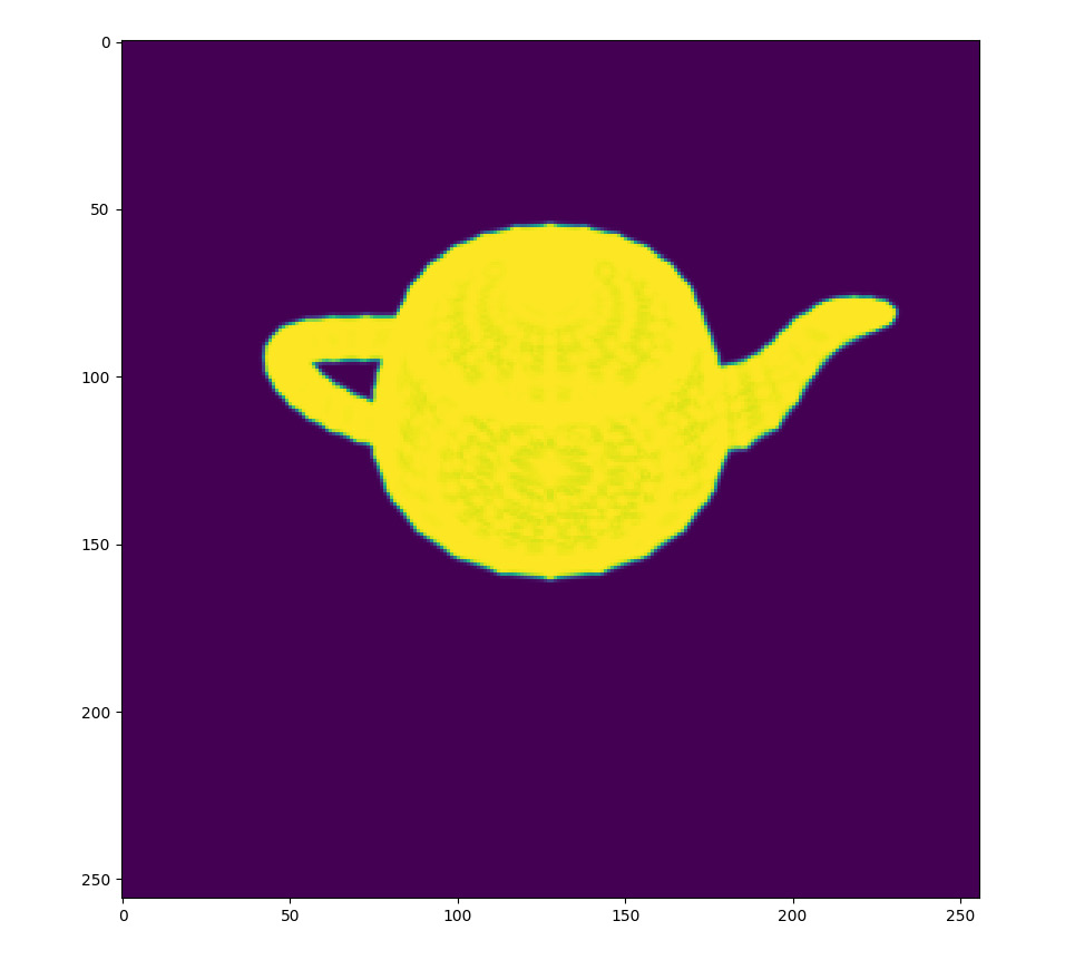 Figure 4.8: Observed silhouette of the teapot
