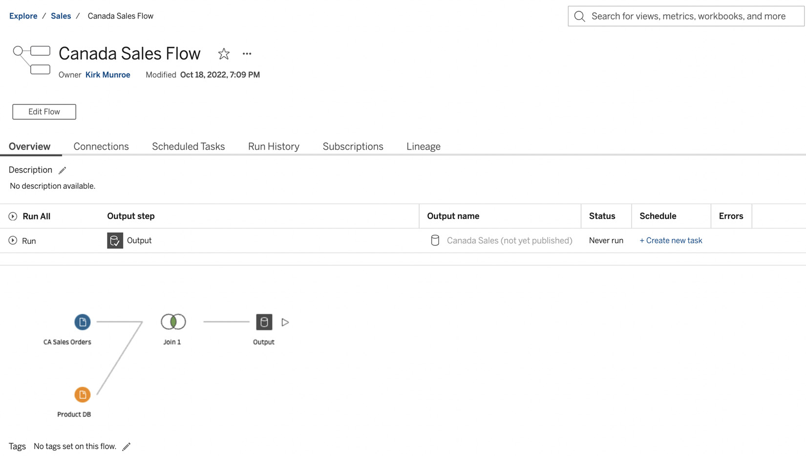 Figure 13.9 – The flow page on Tableau Cloud